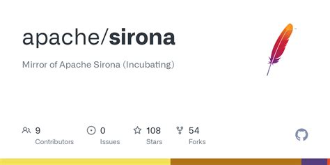 sirona extratorrent|GitHub .